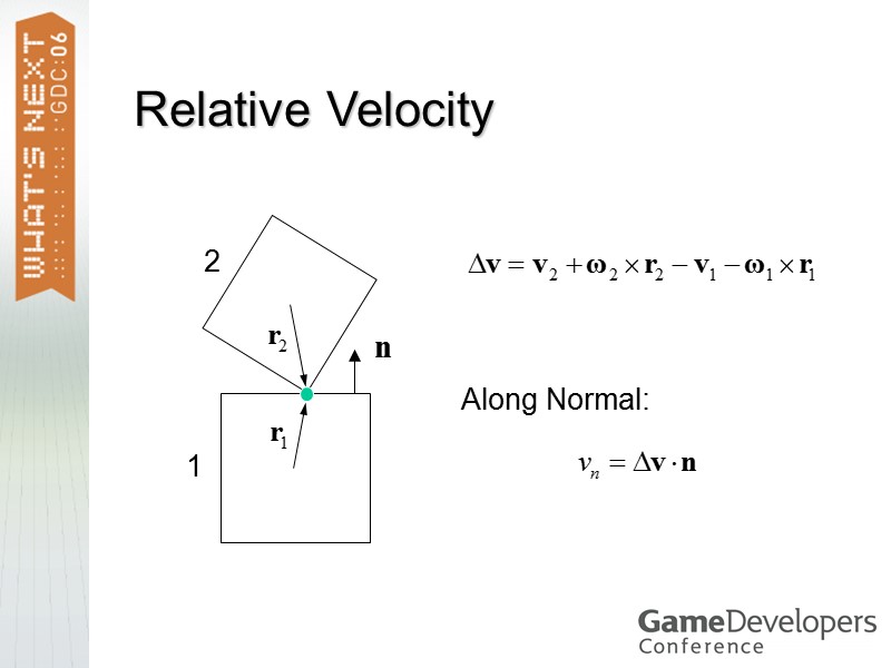 Relative Velocity Along Normal: